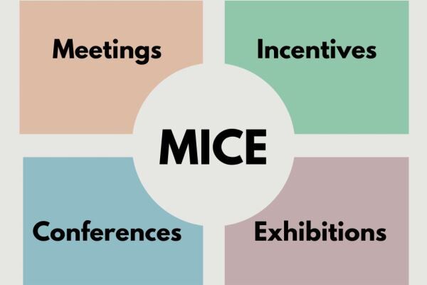 Online Course Certified MICE (Meetings